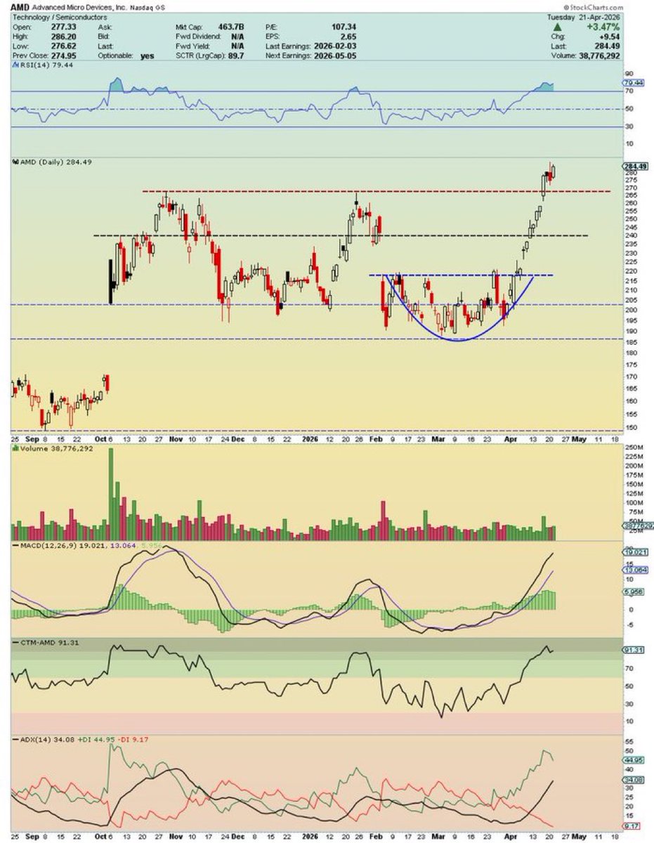 勃勃OC tweet media