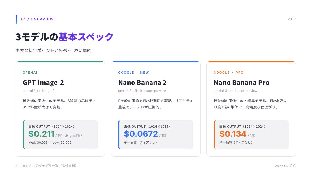 チャエン | デジライズ CEO《重要AIニュースを毎日最速で発信⚡️》 on
