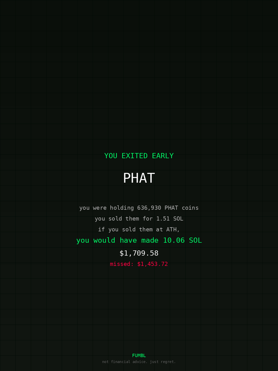 Caboto123_'s tweet image. just checked fumbledbags.com bro actually coulda had a fat bag on $PHAT 

BwymrZGPSNiFhc3wWbqjQwjqYKVMs44ePYkvQKA2pump
#rainbow 
#takes