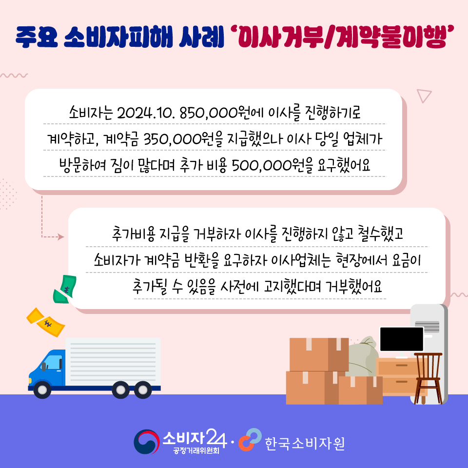 🚨피해예방정보🚨
방문 견적 없는 소규모 이사 계약 추가 비용 요구 등 피해 많아요
.
➕자세한 사항은 #소비자24 누리집에서 확인하세요.
📌관련내용 바로가기 : buly.kr/C0Bm2aT
.
#소비자24 #24시간열린소비자포털 #공정거래위원회 #공정위 #한국소비자원 #소규모이사 #원룸이사 #추가비용