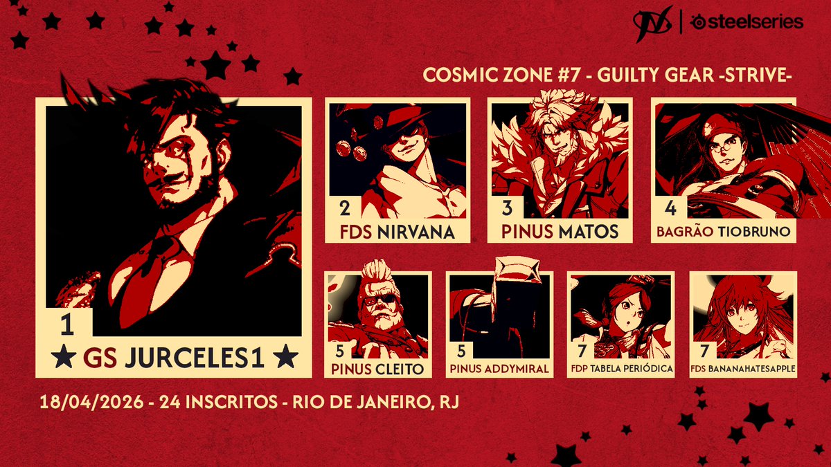 Nebula FGC tweet media