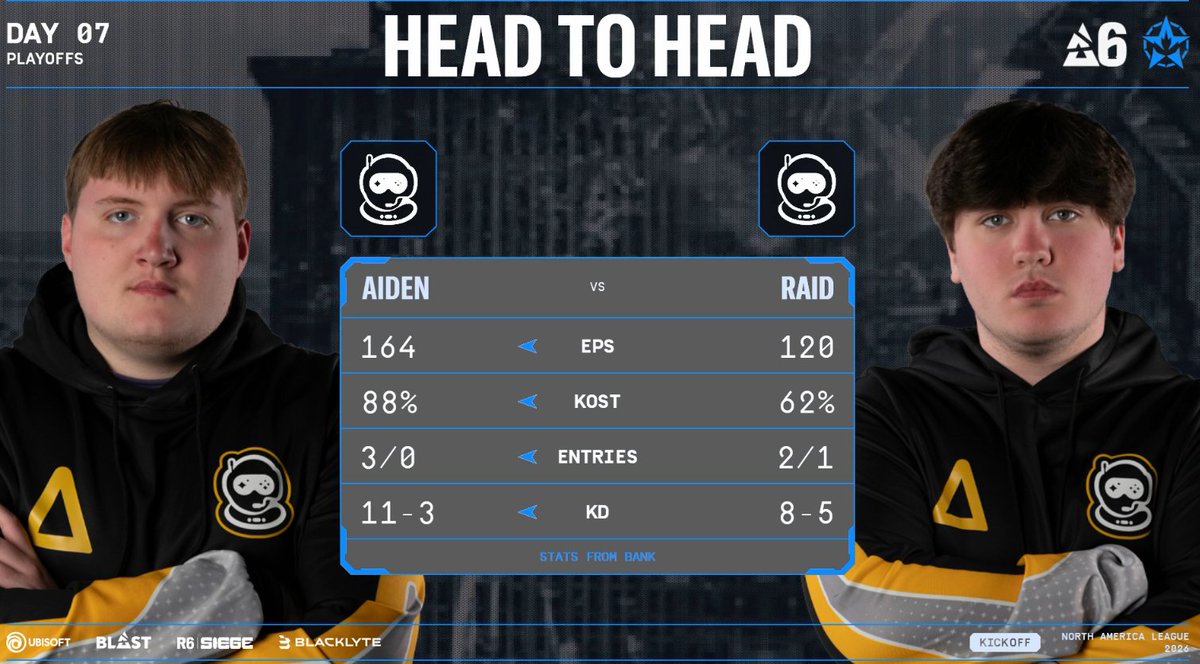 Spacestation Gaming tweet media