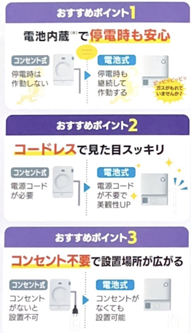 東邦ガスくらしショップ 山本商店 tweet media