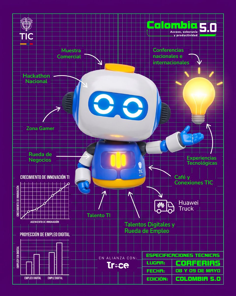 Col5punto0's tweet image. Colombia 5.0 llega a Bogotá 🇨🇴

📍 Corferias
📅 08 y 09 de mayo

Innovación, tecnología y talento en un solo lugar: conferencias, hackathon, zona gamer, networking y más.

🔗 Regístrate en col50.co

#Colombia50 #TransformaciónDigital #Bogotá #Innovación