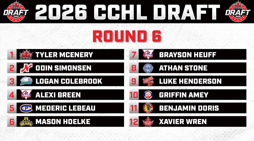 The CCHL tweet media
