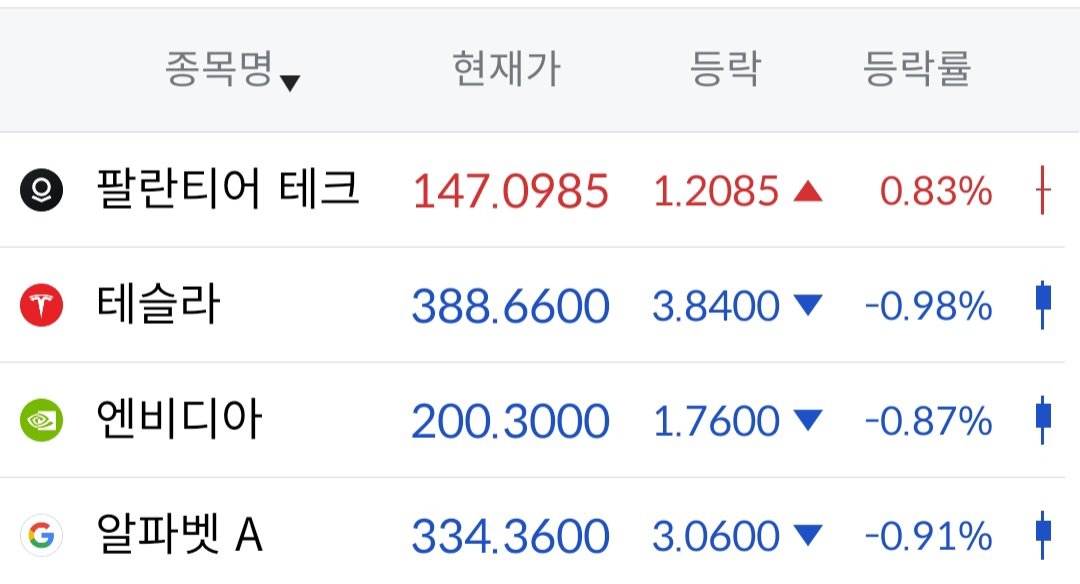 스탈리 (Starry) tweet media