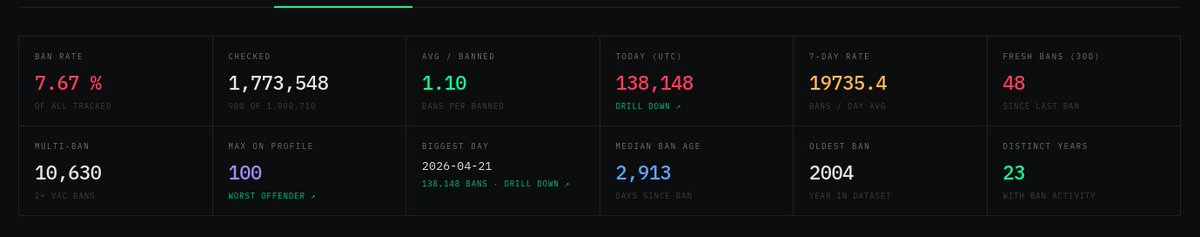 Mecke_Dev tweet media