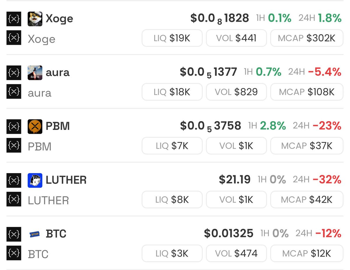 BΣRTBOB tweet media