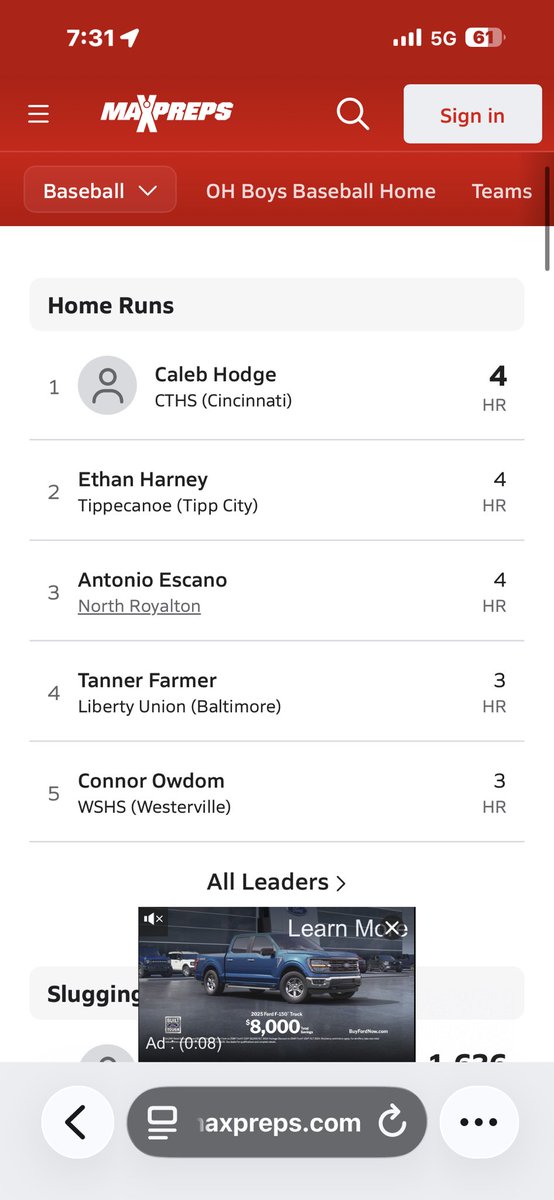 CalebHodge04's tweet photo. Currently the leader in RBI, Runs, and now in home runs as I just hit my fifth (Ohio) @PrepBaseballOH @MaxPreps @PG_OhioValley @JamieTessoff https://t.co/udyFuDUNsZ