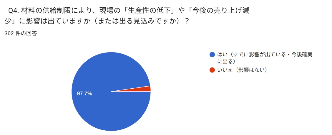 レスポンス tweet media