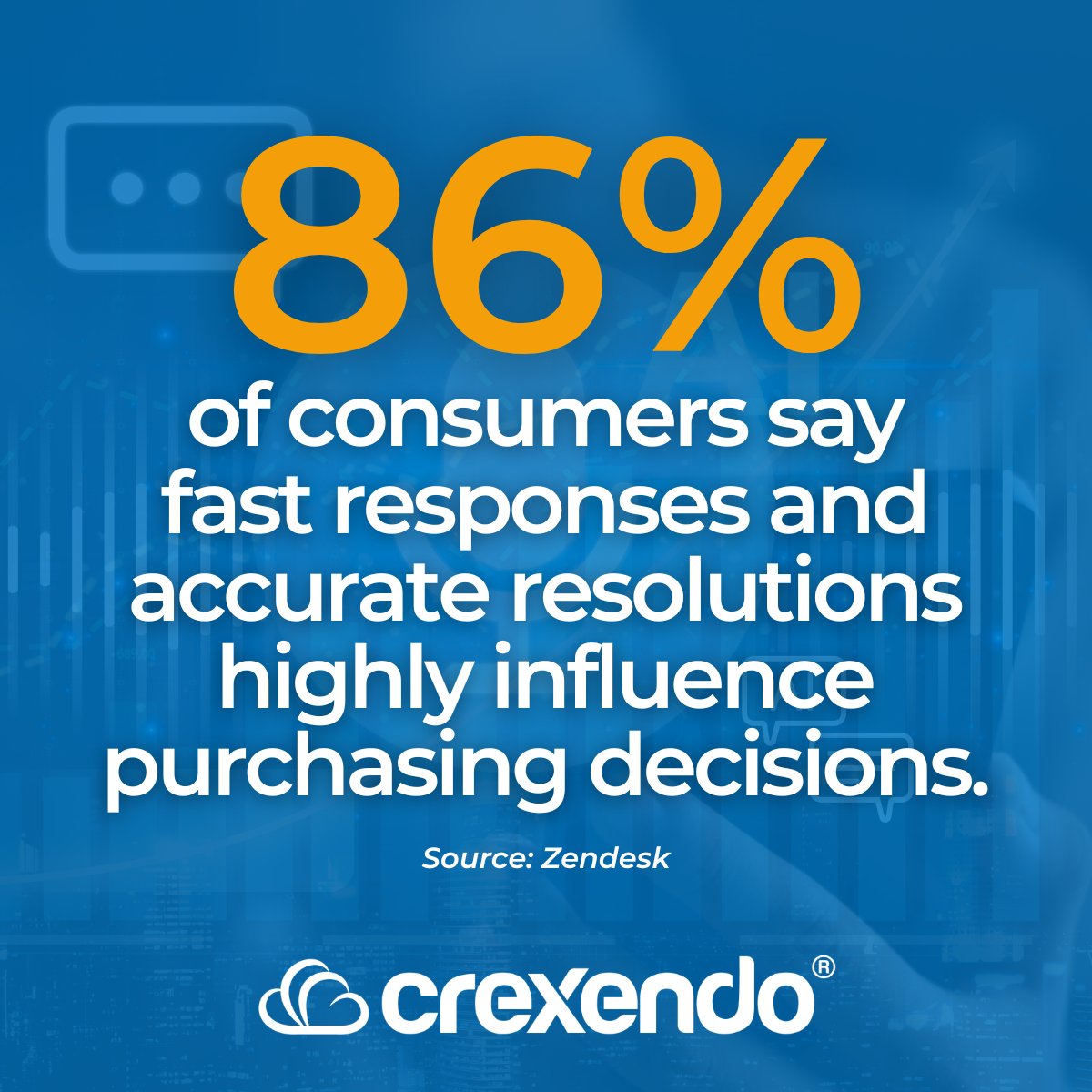 Crexendo's tweet image. 86% of consumers say fast responses and accurate resolutions strongly influence whether they buy from a brand. (Zendesk) 📞⚡

Discover how AI transforms voice from a basic business tool into a smart, scalable, valuable asset. 🤖

hubs.ly/Q0487xXM0

#AI #VoiceAI #CX $CXDO