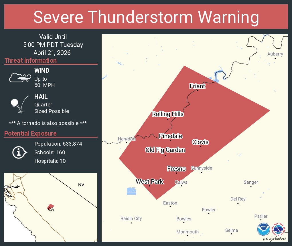 NWSSevereTstorm's tweet image. Severe Thunderstorm Warning including Fresno CA, Clovis CA and  Old Fig Garden CA until 5:00 PM PDT