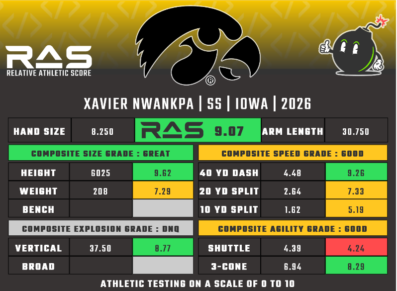 RAS.football tweet media