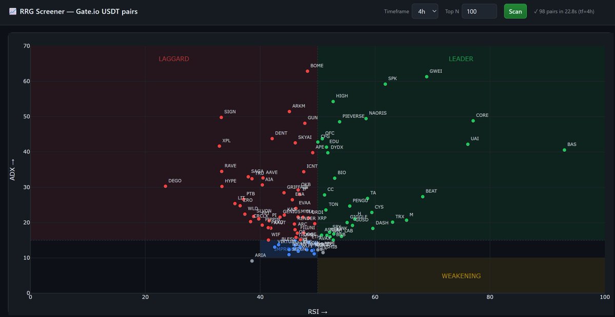Jhack Cole MBA, CFA , PHD, RMT, MD tweet media