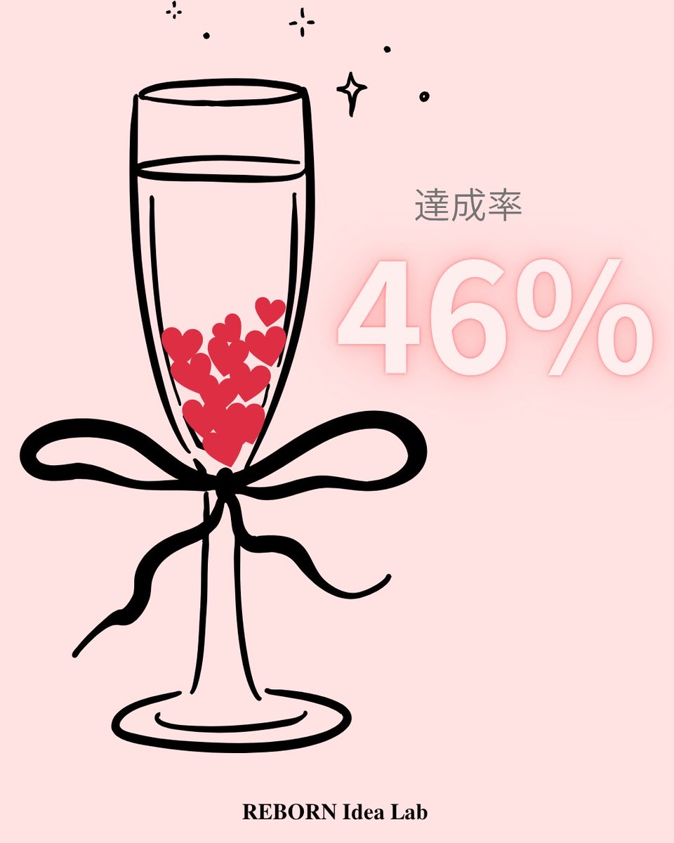 REBORN Idea Lab 💡🎀 tweet media