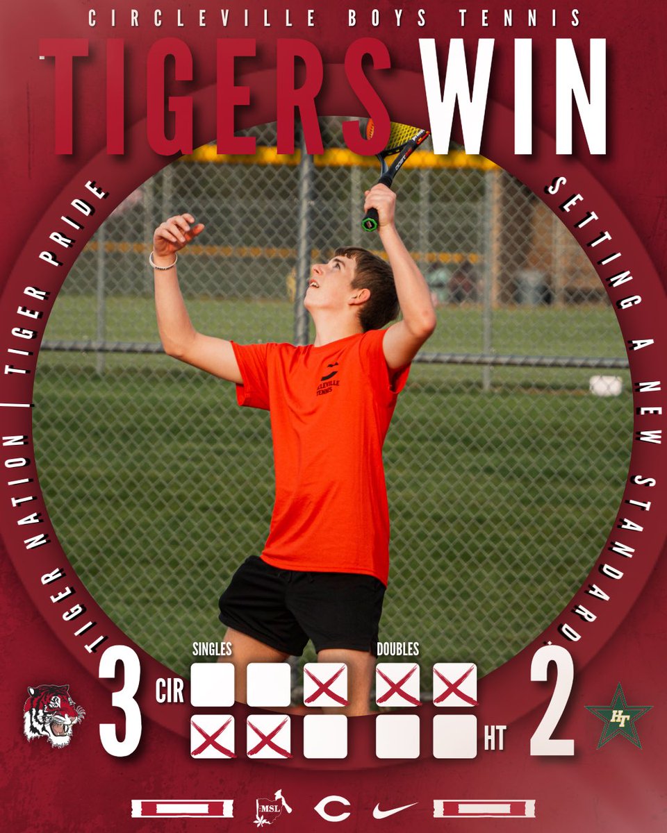 Circleville Tennis tweet media