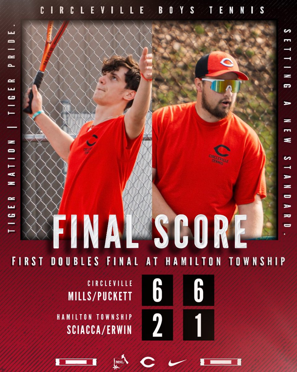 Circleville Tennis tweet media