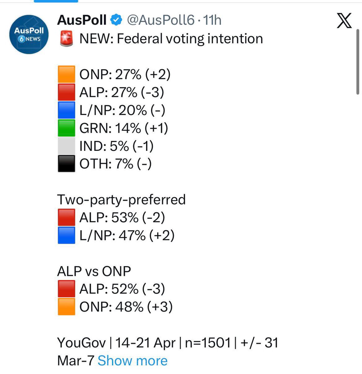 Bernardi tweet media