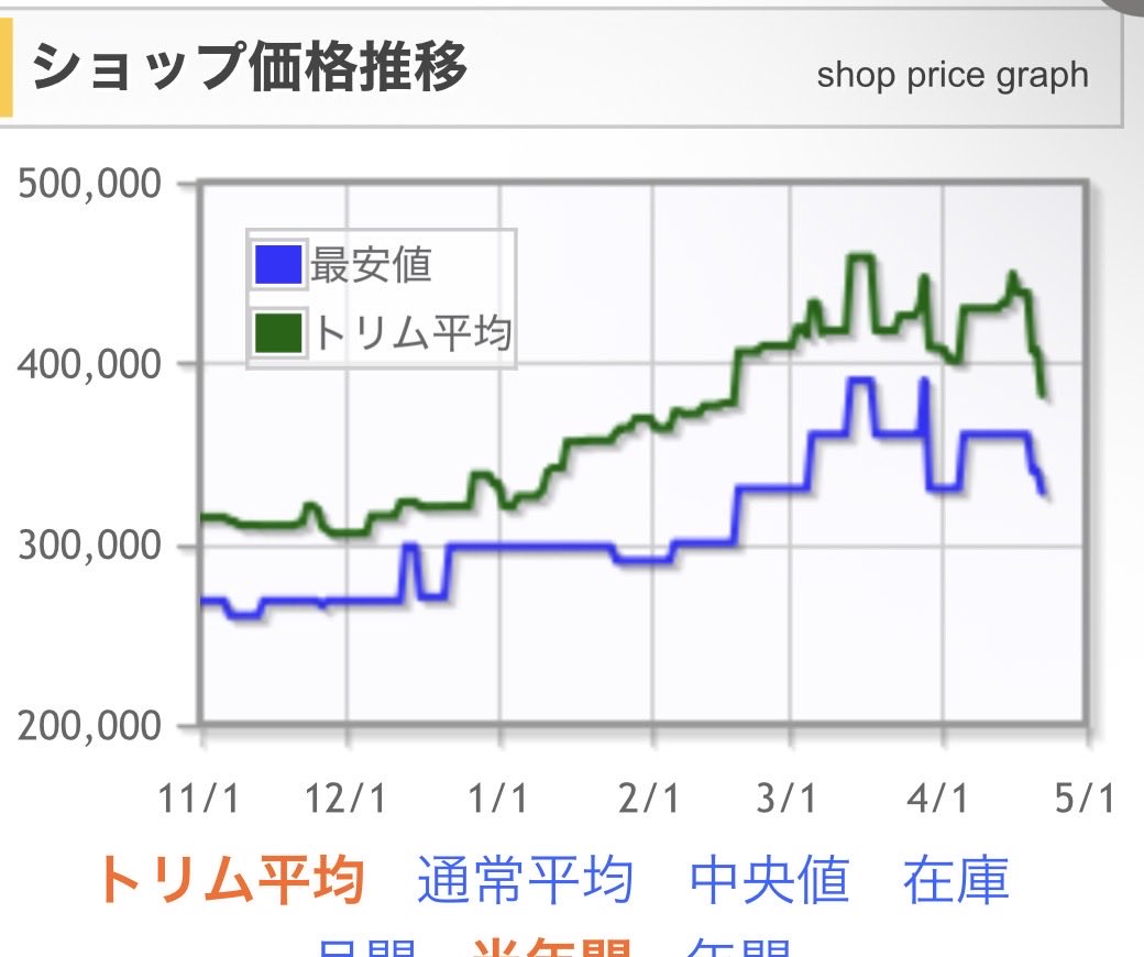 襲い来るぼへ、エレクトロ tweet media
