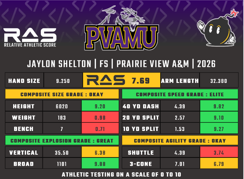 RAS.football tweet media