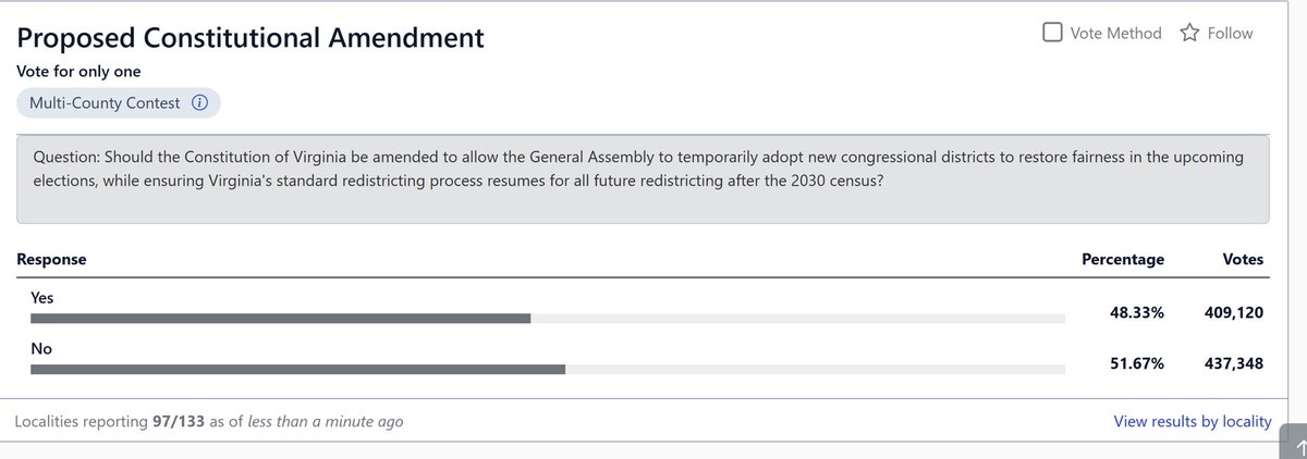 Loomer Unleashed tweet media
