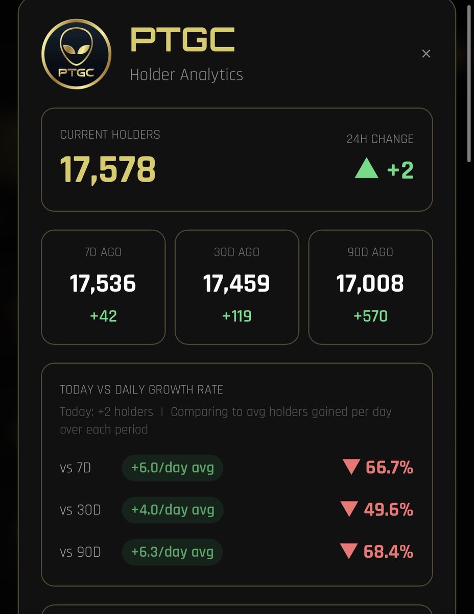 The Gray 369 (pTGC & UFO) 👽🧪🛸🕸️ tweet media