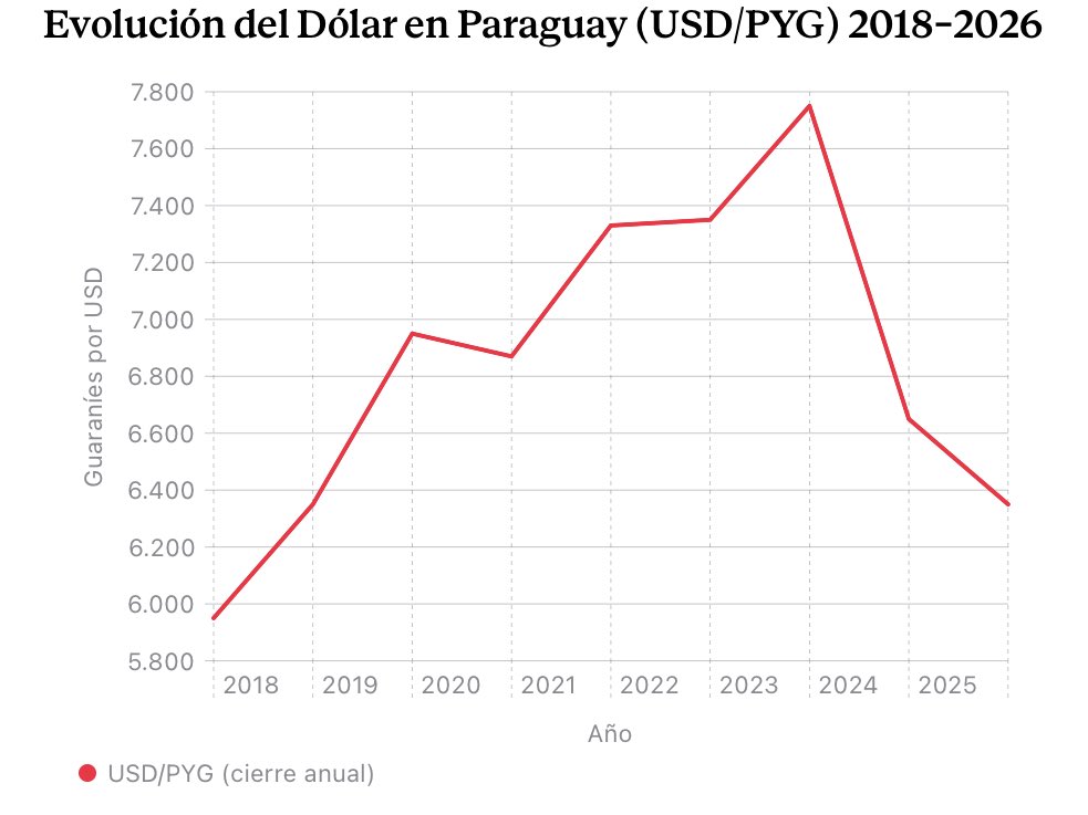 Agustin Genovese tweet media