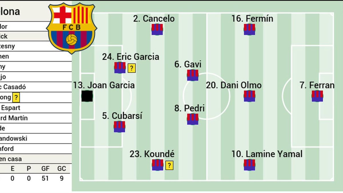 Diario AS tweet media