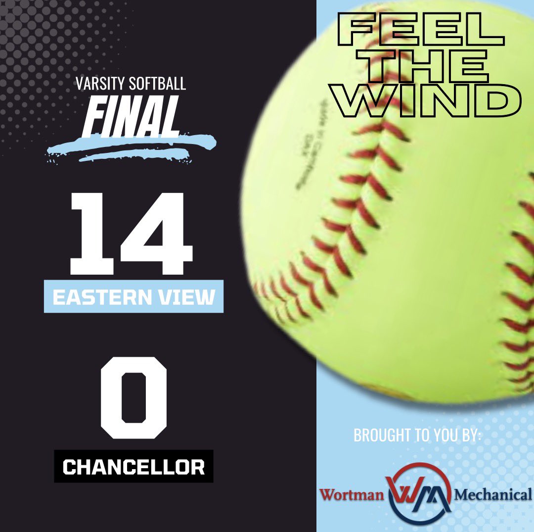 EV_Athletics's tweet photo. Softball with a big district win today, led by 11 offensive hits! Cailin Rendell &amp; Caelie Culbertson each recorded 3 hits and Lily Stiffler led the way with 3 RBI! https://t.co/870xCCqm4K