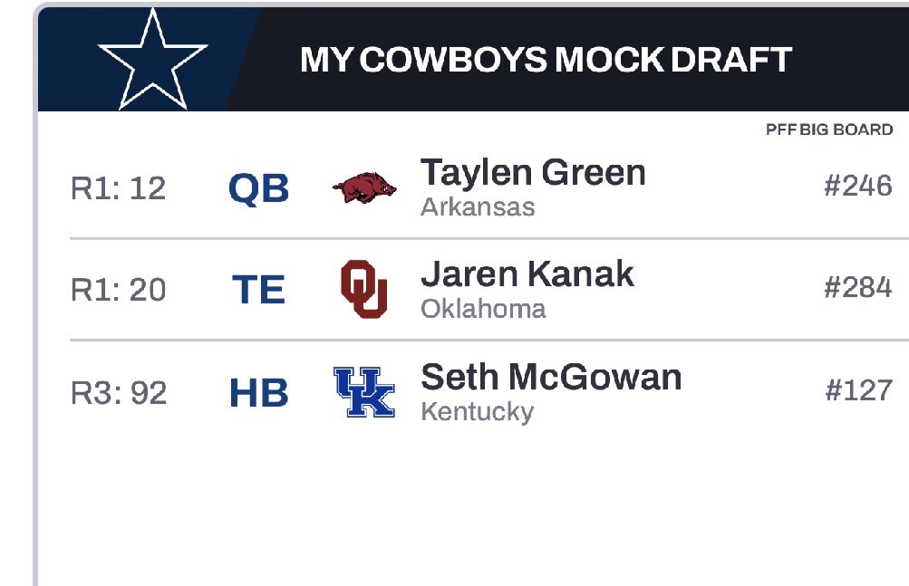 SoonerGoon tweet media