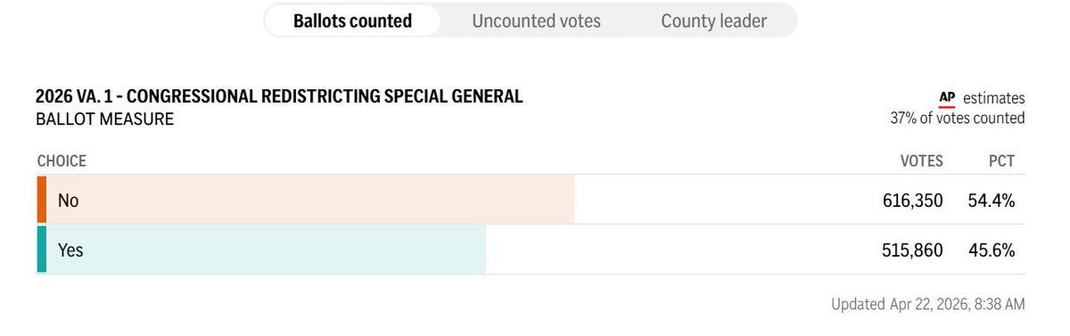 Counterfeit Fish Merchant tweet media