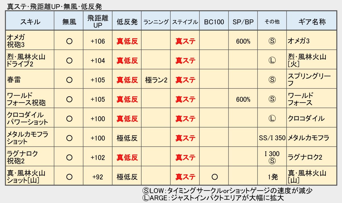 ゆきもも@みんゴル tweet media