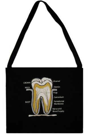 surgicalcaps's tweet image. Heavy Duty Tote Bags, Book Bags - Made in the USA. 100% Heavy Duty Cotton - In Stock Ships Daily Worldwide. Tote Bag Size: about 15" wide x 18" tall, shoulder strap 37" long surgicalcaps.com/collections/to… #totebags #totebag #medical #dental #medicine #dentistry