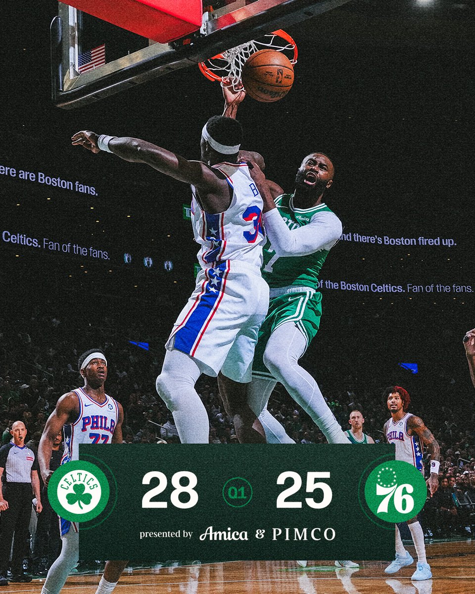 Boston Celtics tweet media