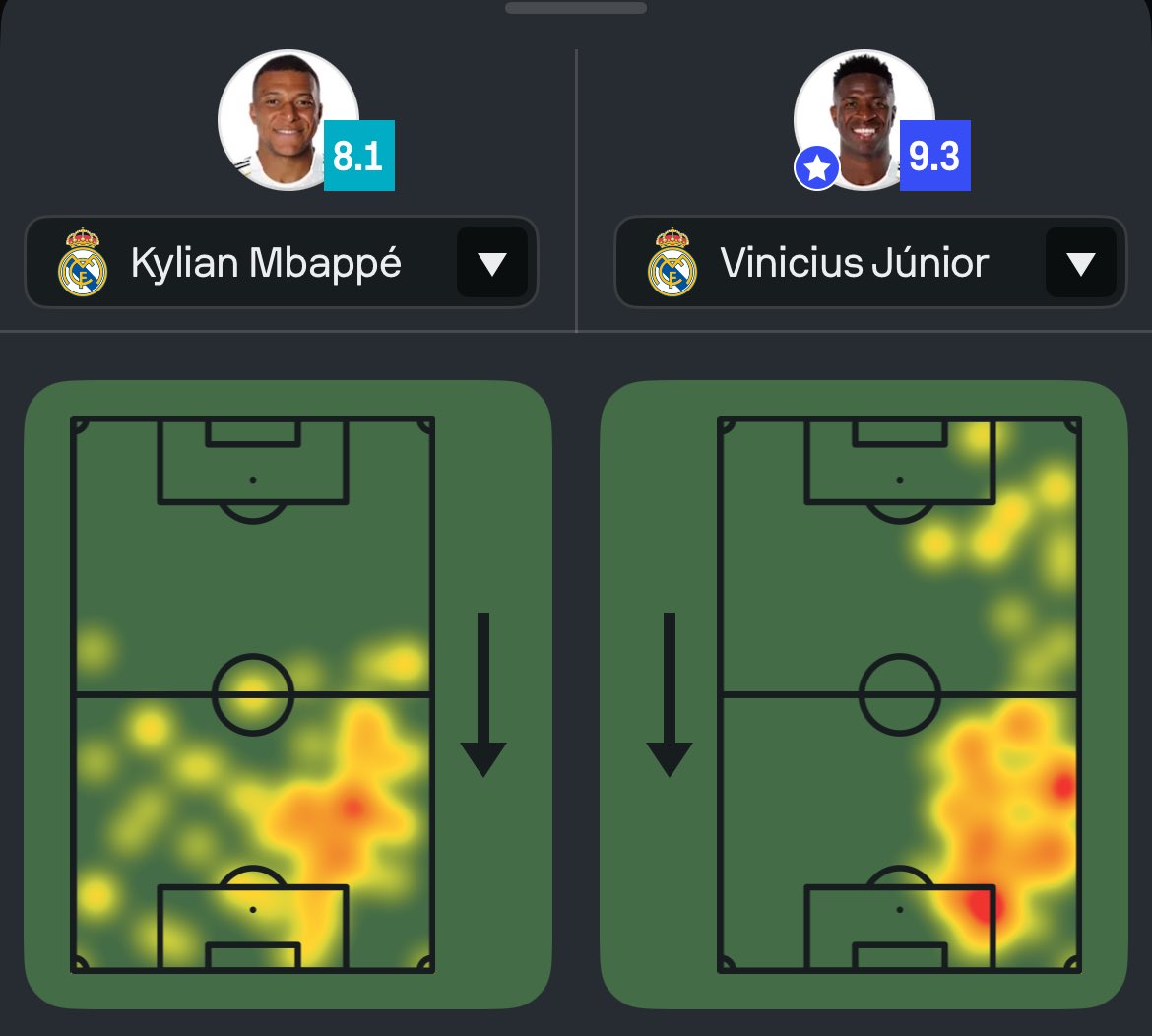 Se siguen molestando !!!