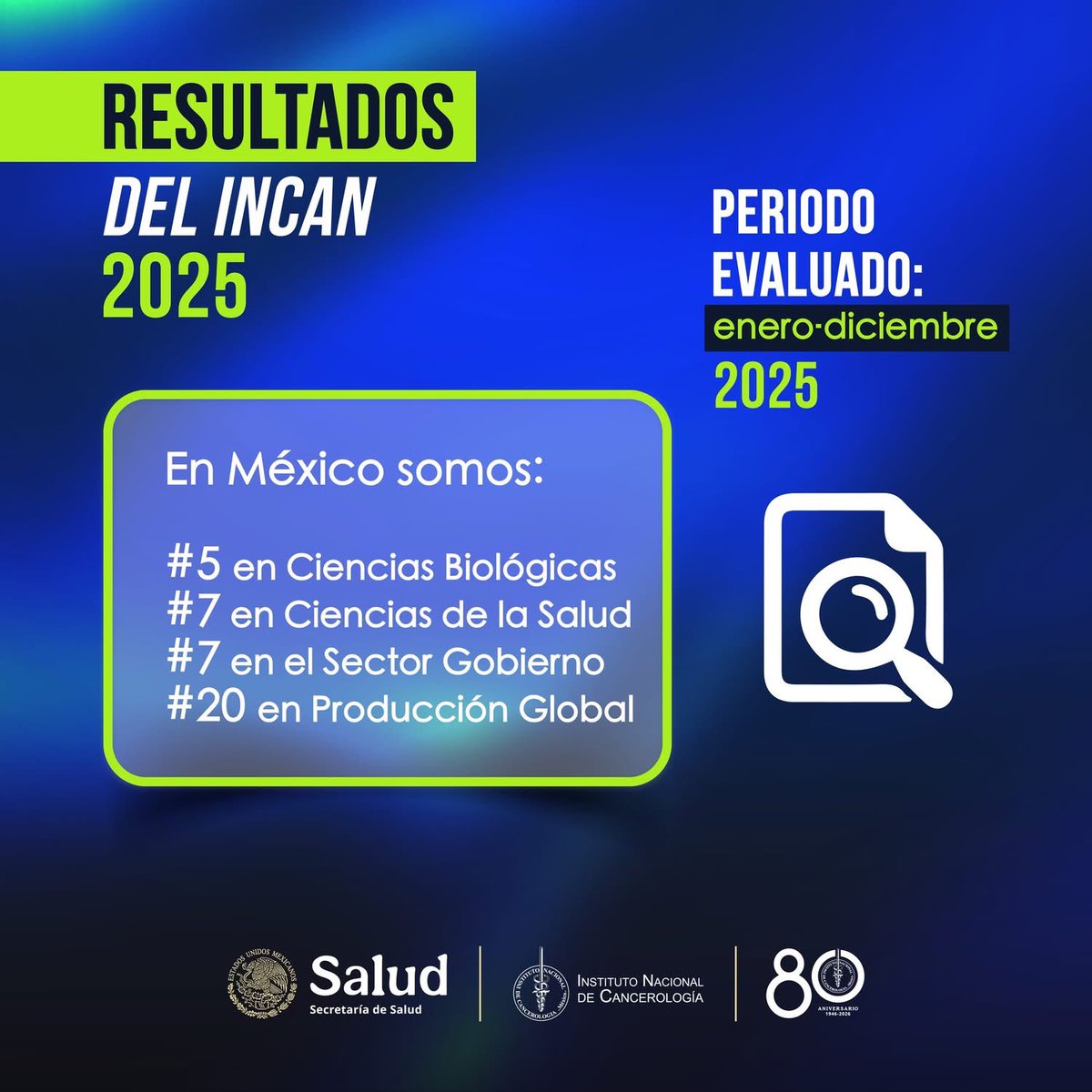 Instituto Nacional de Cancerología tweet media