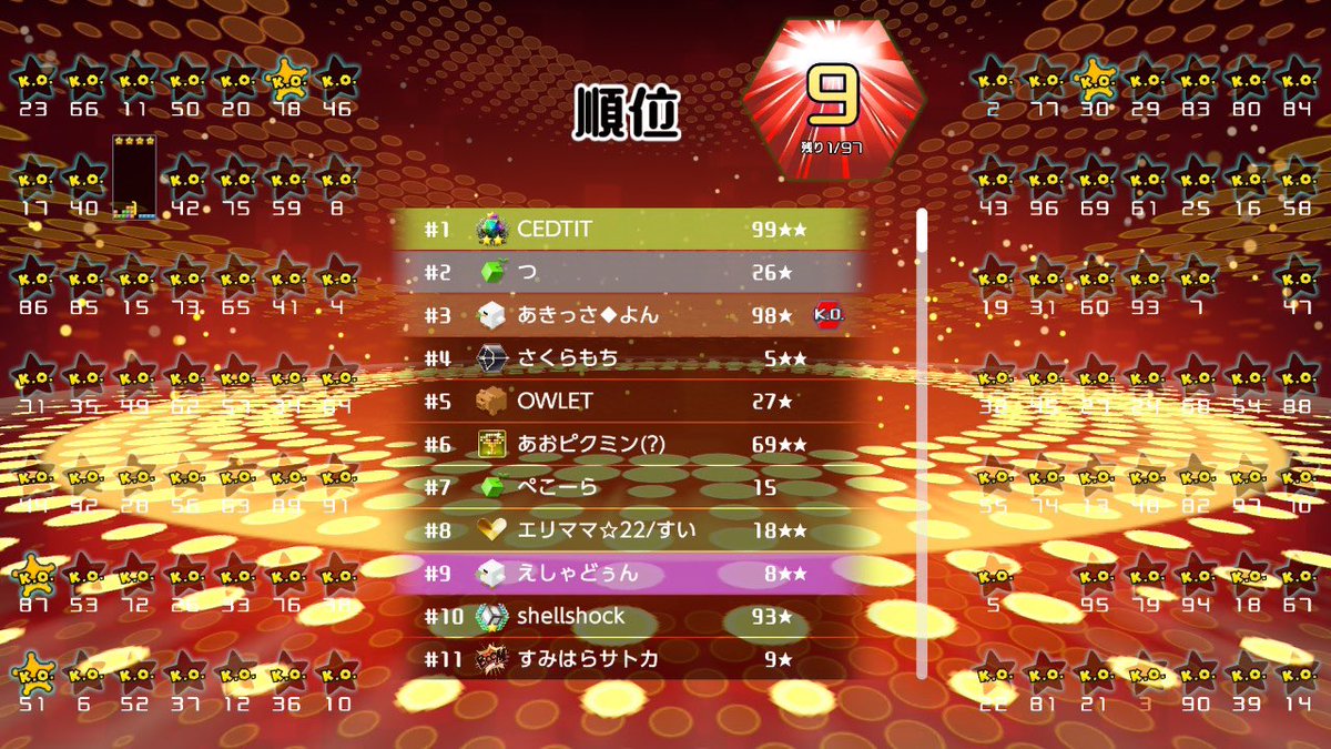 esyagiga's tweet image. おはようございます☀️
朝ごはんがラーメンとご飯でしたっ
CEDさんナイス👏👏
対戦ありがとうございましたd('∀'*)
#Tetris99 #tetris #あさてと