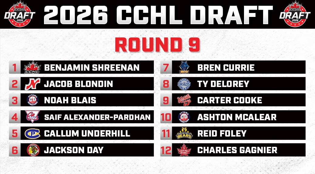 The CCHL tweet media