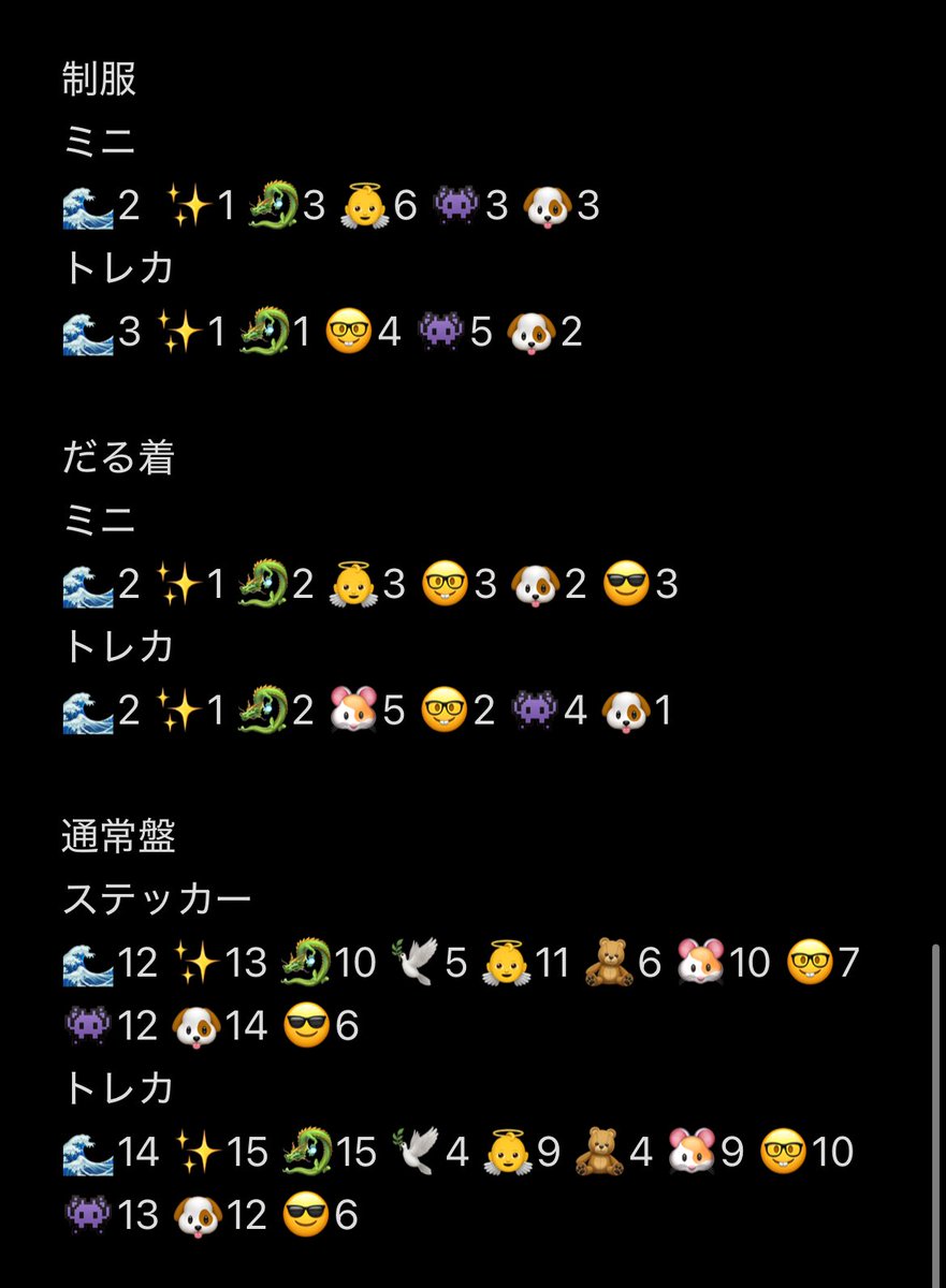 りんご tweet media