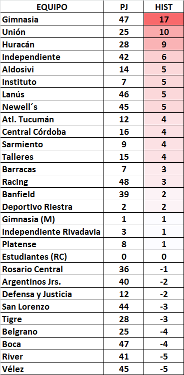 Datazo Pincha tweet media