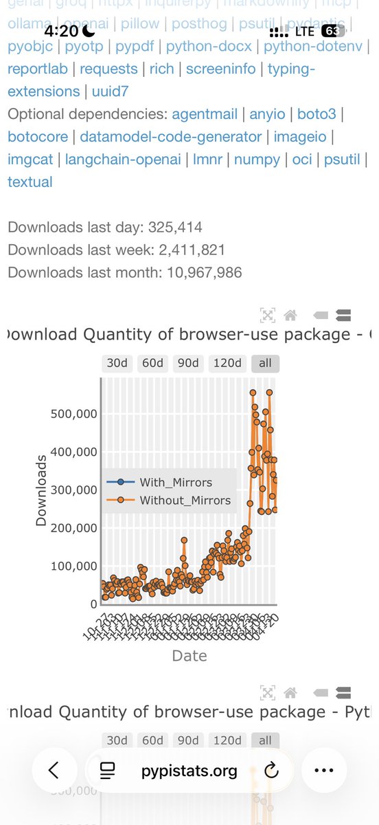 Magnus Müller tweet media
