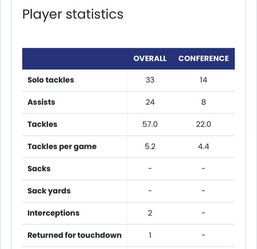Kevin Jones tweet media
