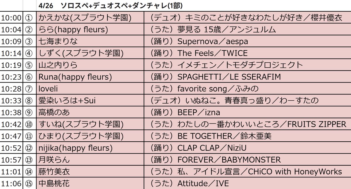アイゲキ❤東京アイドル劇場 tweet media