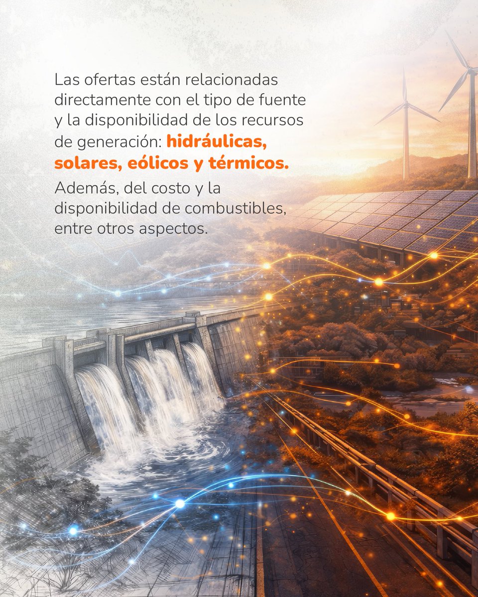 XM_SA_ESP's tweet photo. Te explicamos cómo funciona el precio de bolsa y su relación con los contratos bilaterales y de futuro. https://t.co/2RnPvZ6Mnm