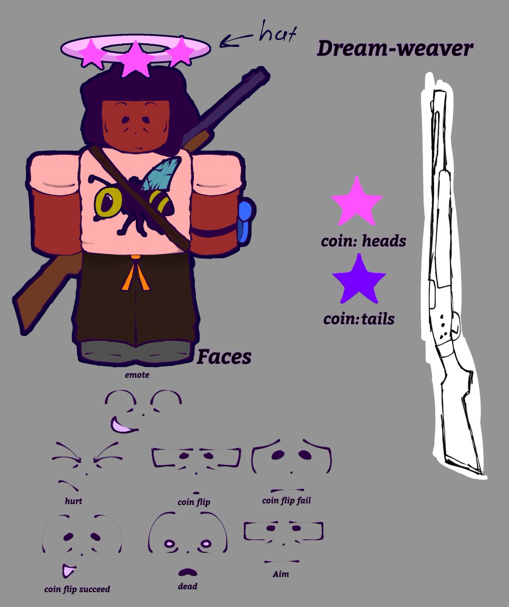 Pixelguyfrom's tweet photo. @rblxforsaken Kinda based off of dreams, 2:30's arrow tentacle things animations would be static like https://t.co/wmH9JR6JGX
