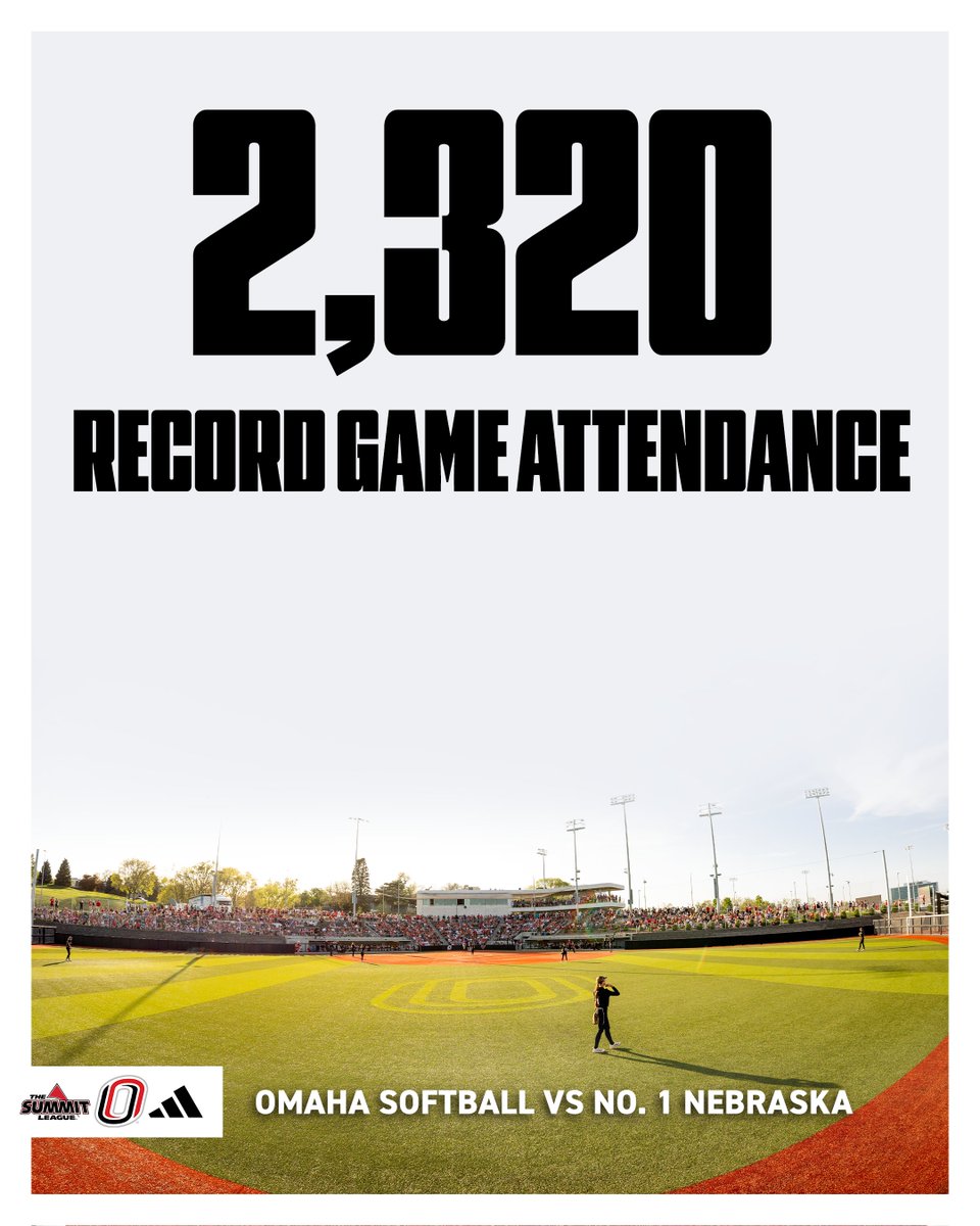 Omaha Softball tweet media