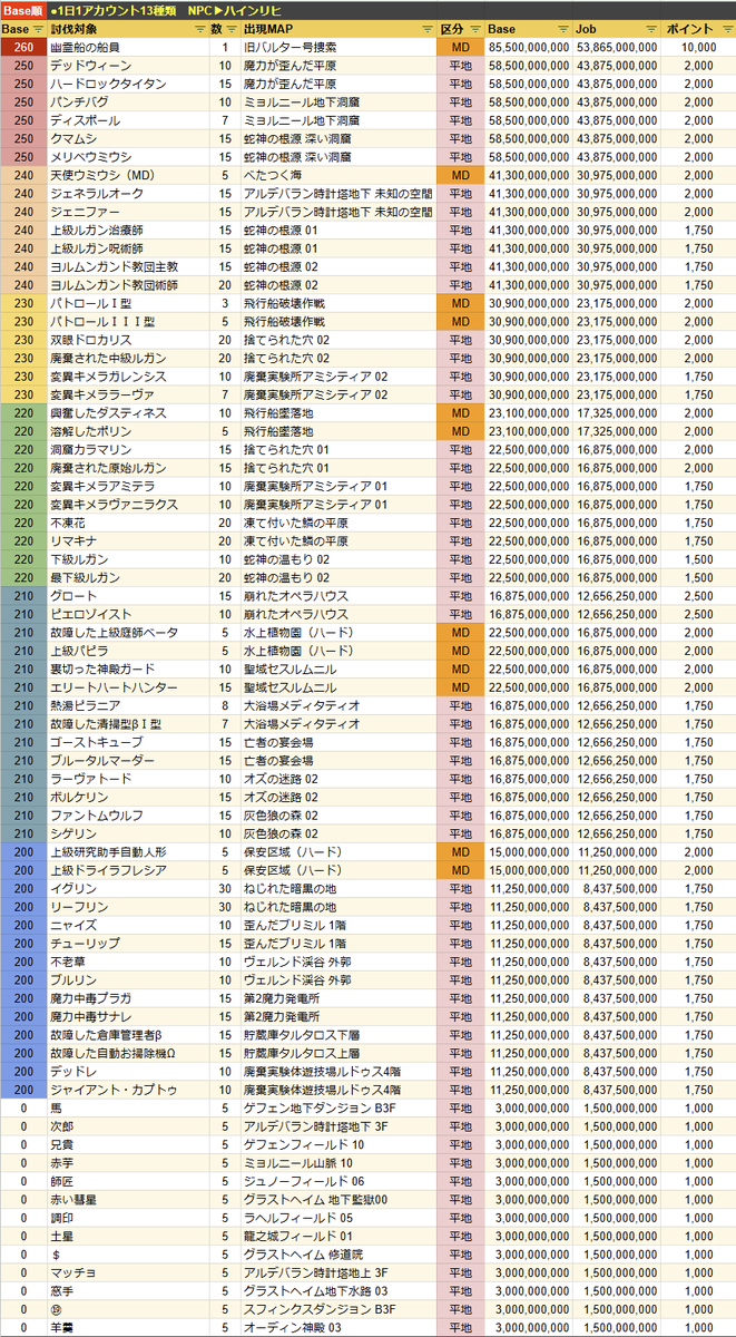 ユキヒロ(RO) tweet media