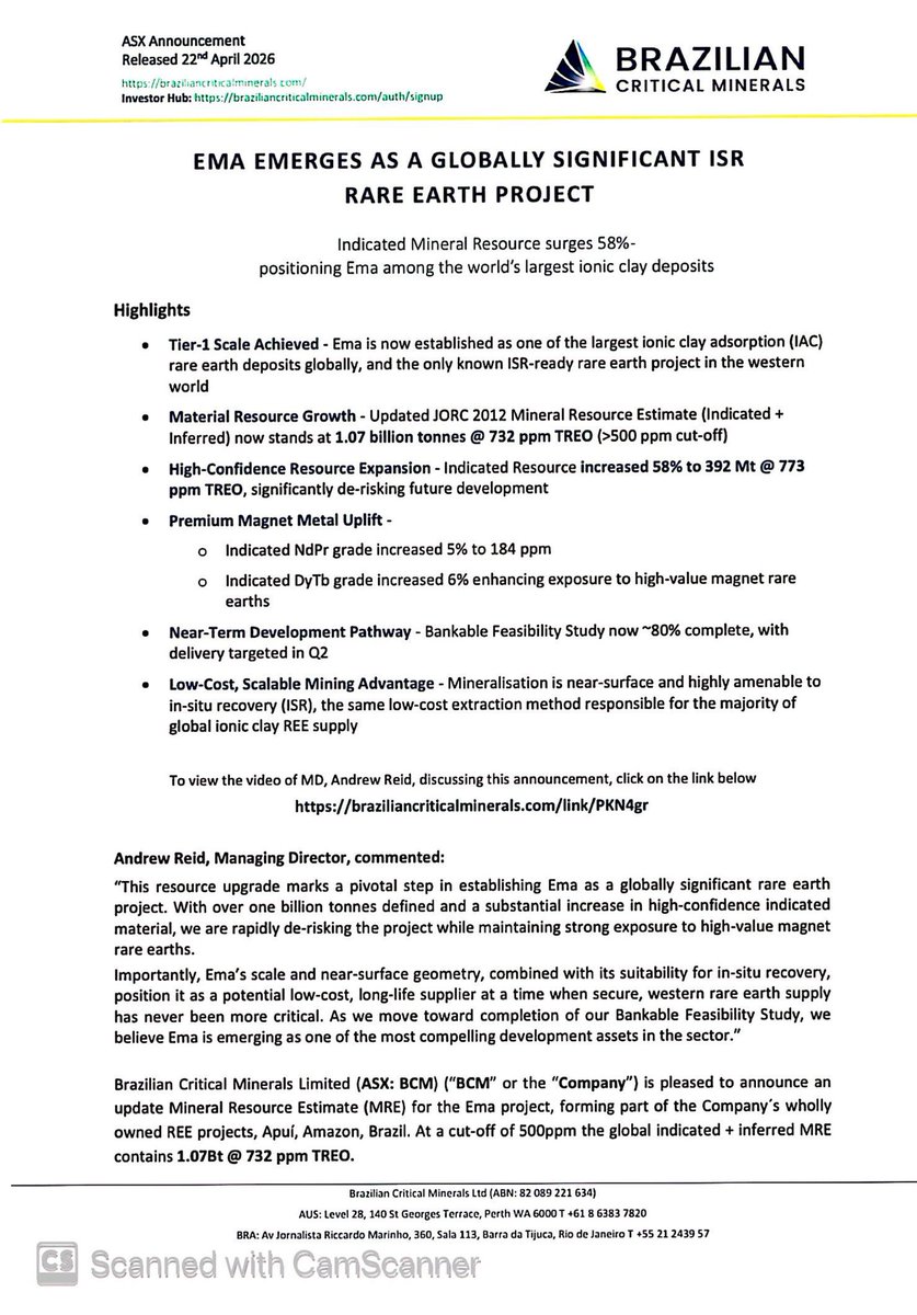 SalvadorMaurice's tweet image. $BCM

EMA EMERGES AS A GLOBALLY SIGNIFICANT ISR #RAREEARTH PROJECT

Indicated Mineral Resource surges 58%- positioning Ema among the world's largest #ionic #clay deposits

Material Resource Growth - Updated JORC 2012 Mineral Resource Estimate (Indicated + Inferred) now stands at