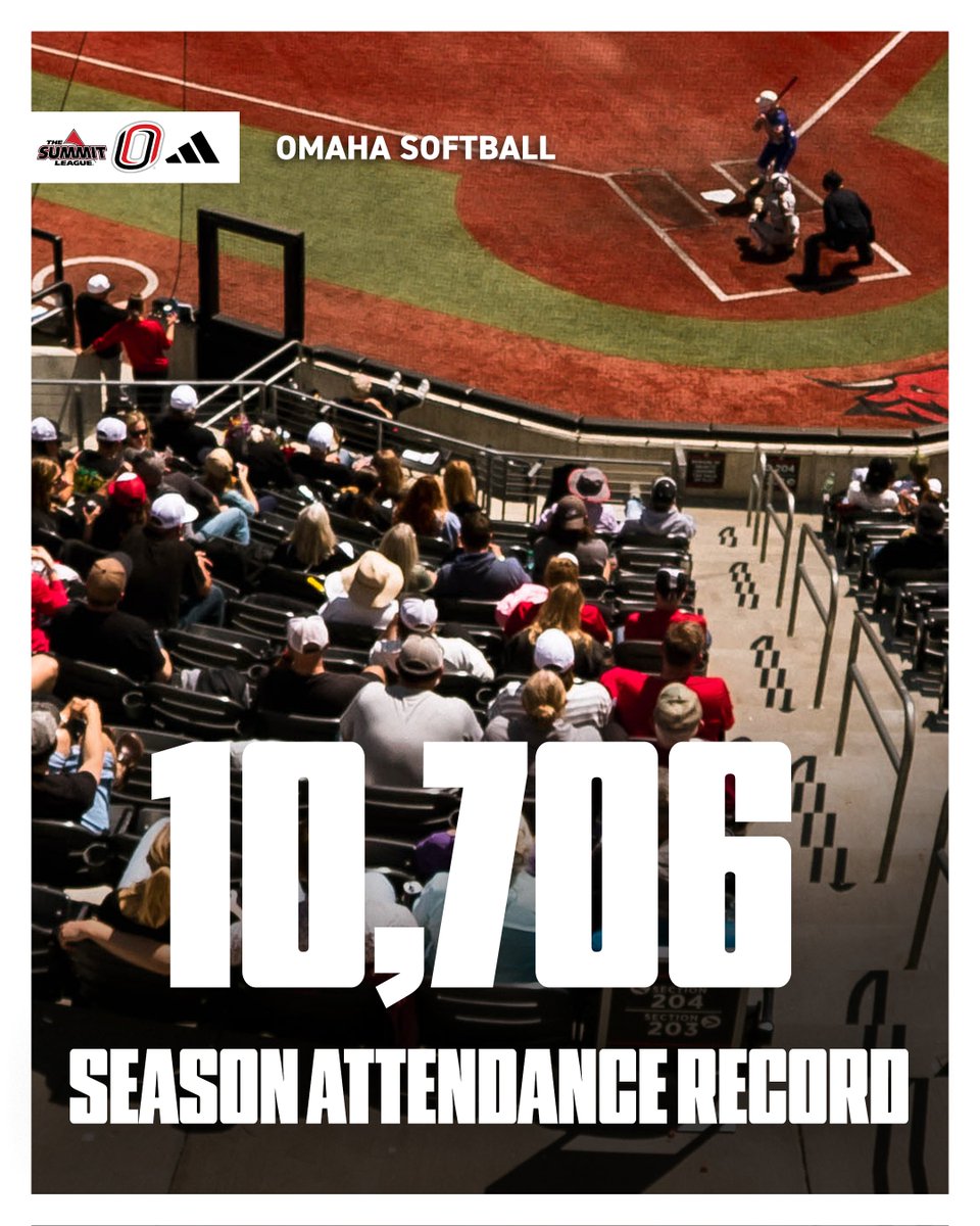 Omaha Softball tweet media