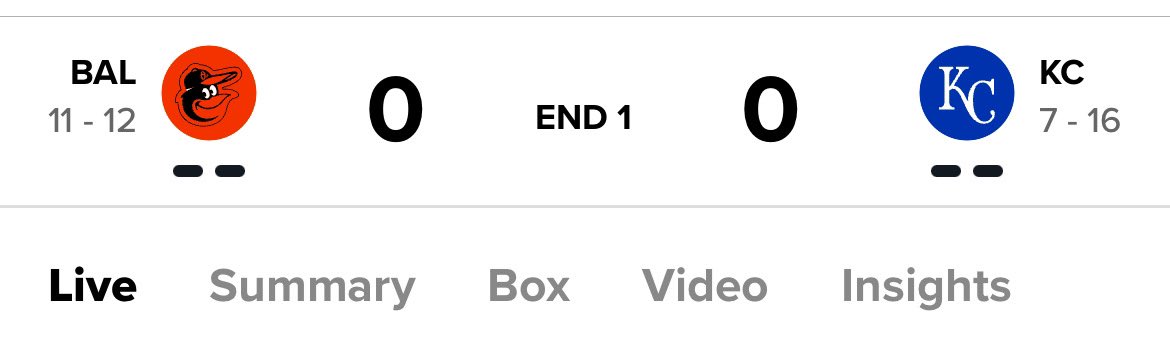 NRFI Algorithm tweet media
